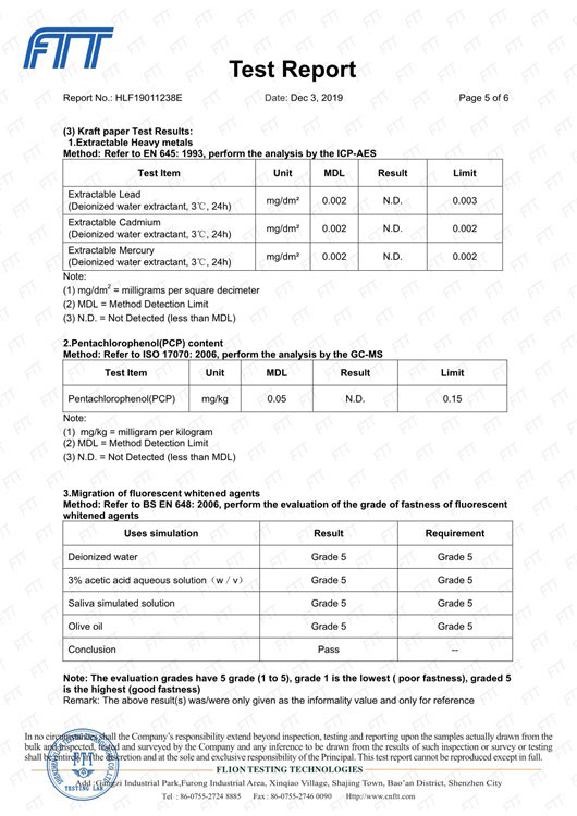 立体拉链袋检验报告-第五页